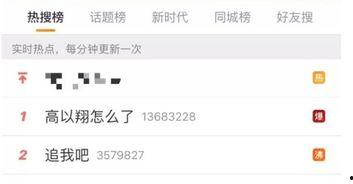 娱乐吃瓜博主靠什么赚钱,如何凭借热点话题轻松赚钱
